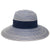 Tolouse Mix | Sombrero Pamela | Protección solar certificada | illums uv | Mujeres | tienda sombreros