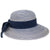 Tolouse Mix | Sombrero Pamela | Protección solar certificada | illums uv | Mujeres | tienda sombreros