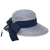 Tolouse Mix | Sombrero Pamela | Protección solar certificada | illums uv | Mujeres | tienda sombreros